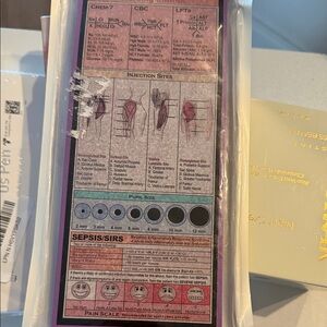 Nursing edition folding clipboard pocket Medical Reference Chart. New un opened